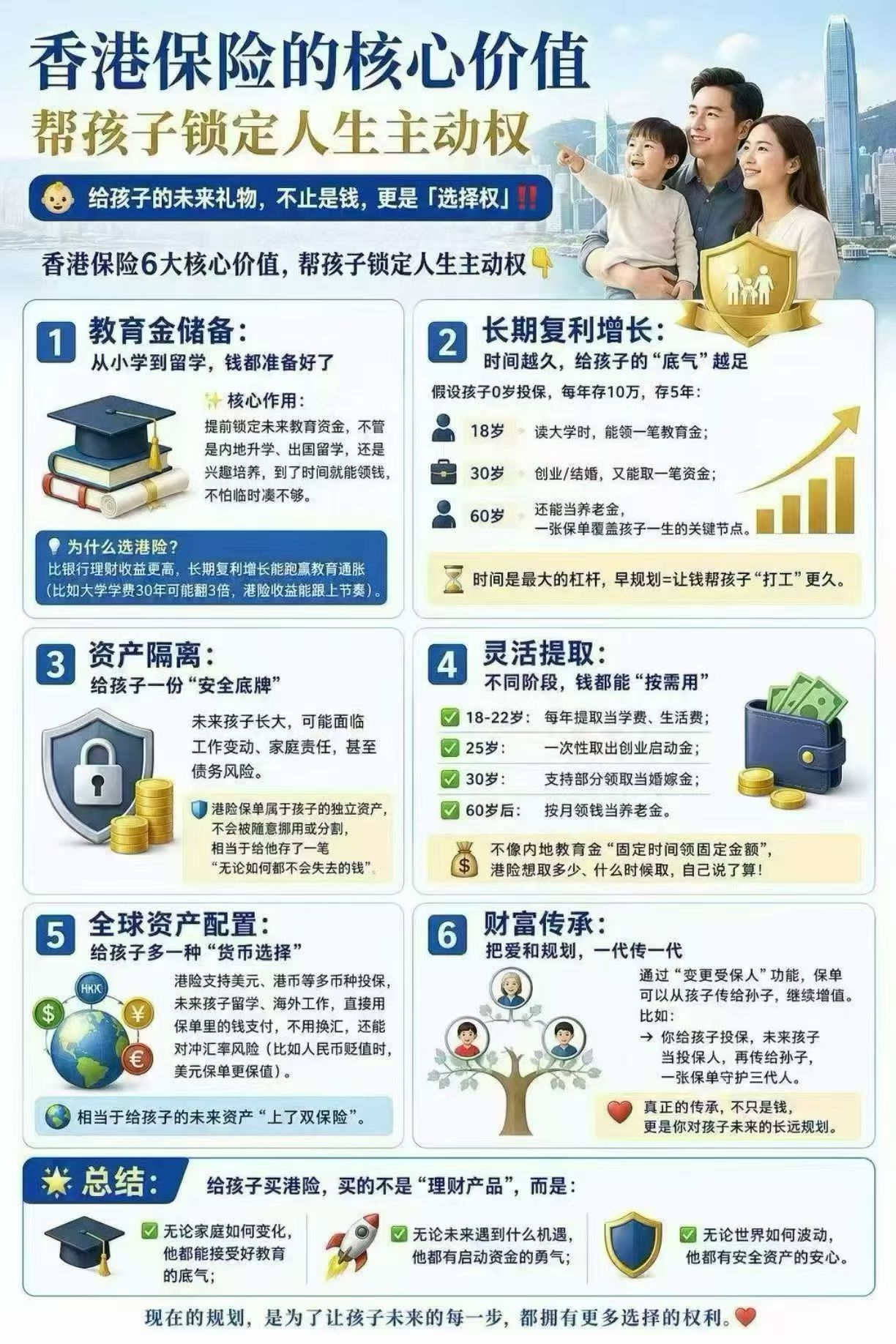 友邦这次“杀疯了”:100万保费,直接返36万?
