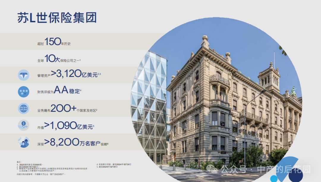 2026 港险王炸!苏黎世首款储蓄险「瑞盈」:5 年回本 + IRR6%,传承灵活双巅峰!