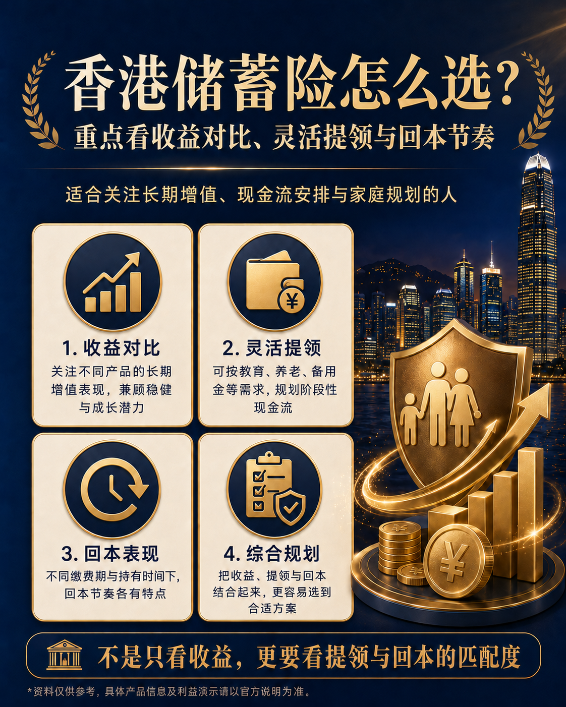 别只看美元保单!2026年港险人民币保单新趋势:国寿、安盛、太保谁更“抗造”?