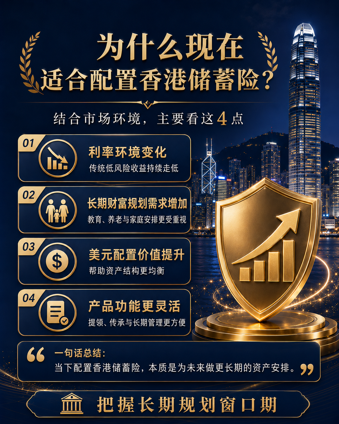 2026港险提款全攻略!10大保司「线上秒到账」操作指南,保单秒变现金流!
