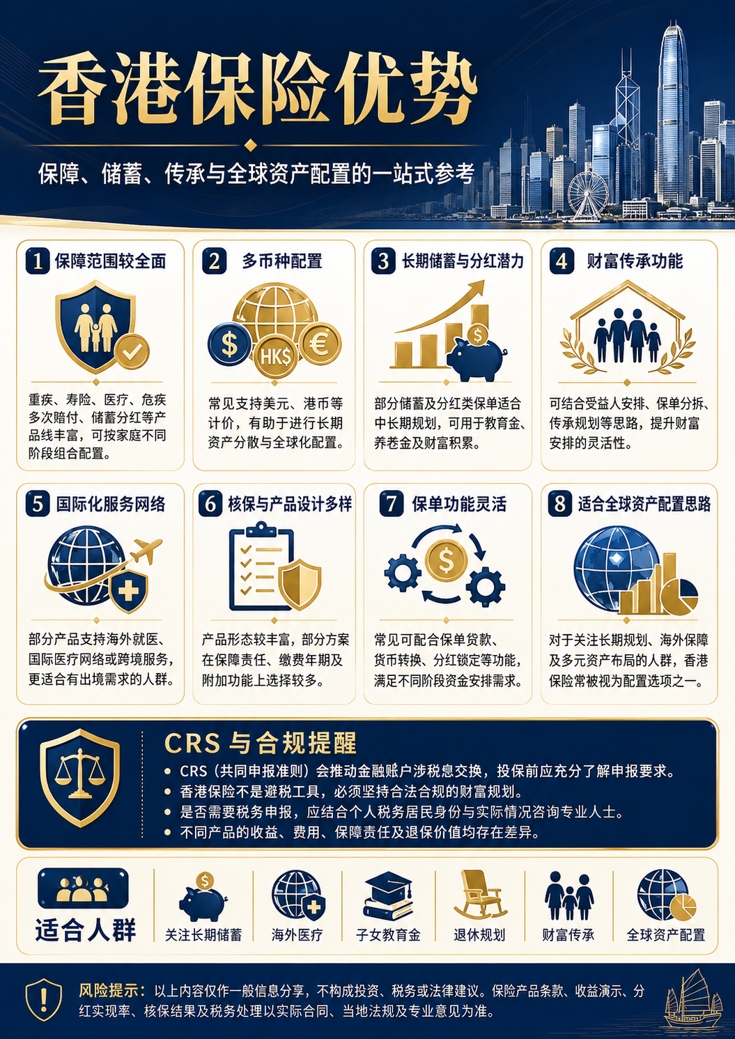 香港中短期储蓄险：安全保本+五年期保证年化4.48%，秒杀银行定存！