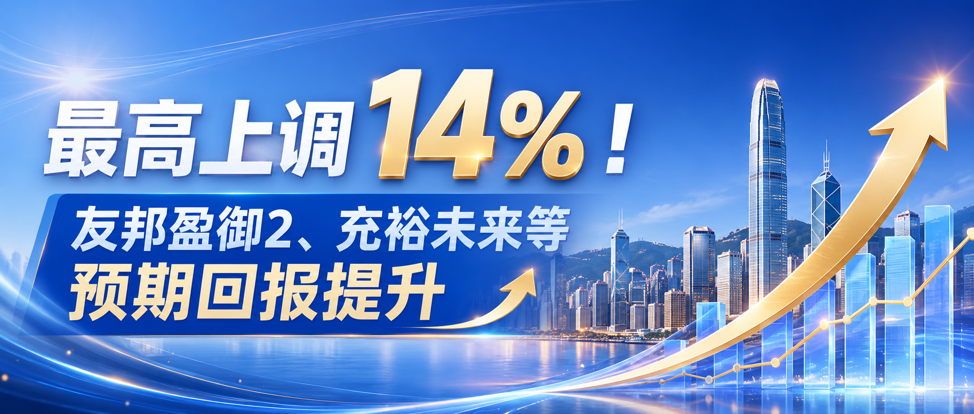 最高上调14%!友邦盈御2、充裕未来等预期回报提升