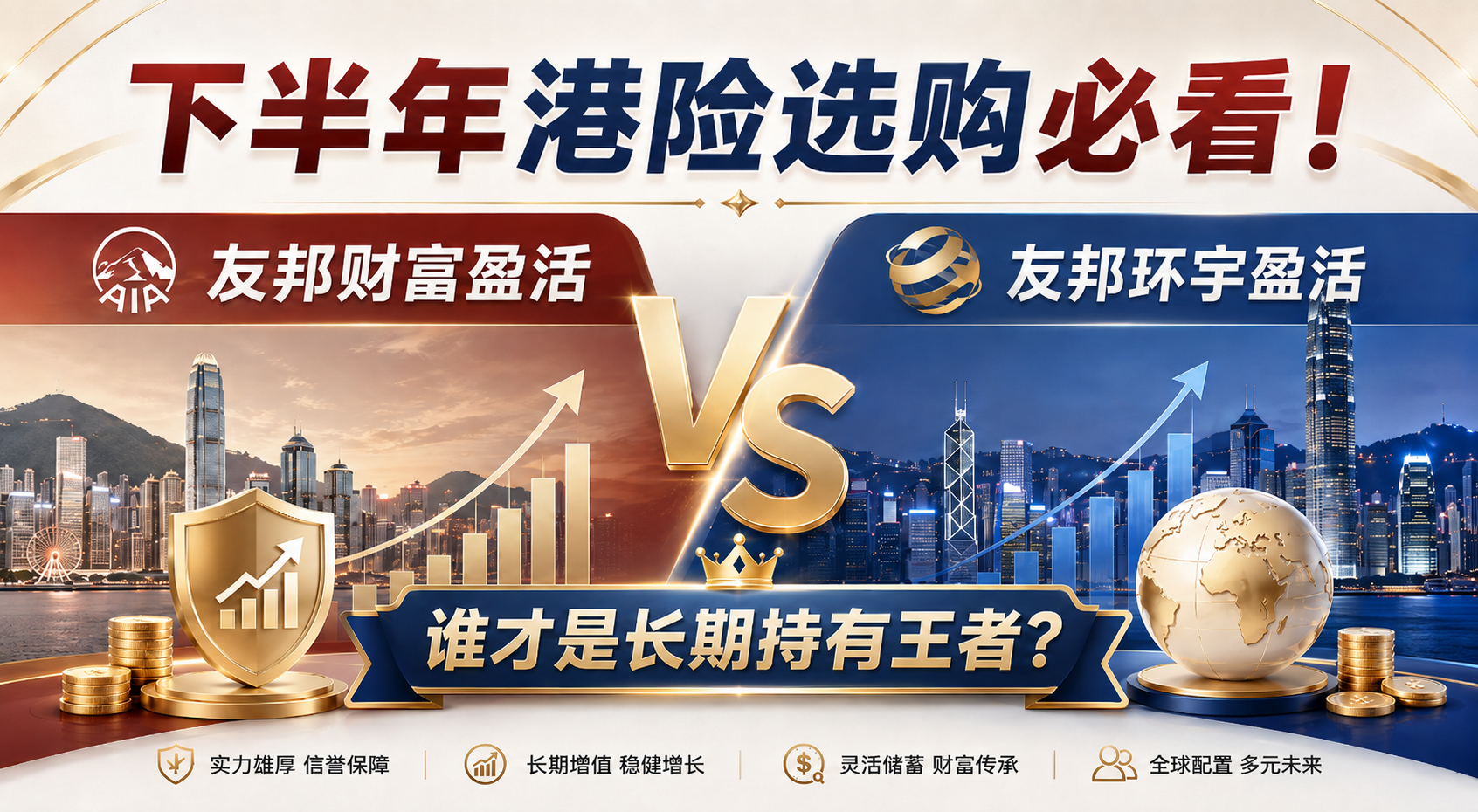 下半年港险选购必看!友邦财富盈活VS环宇盈活,谁才是长期持有王者?