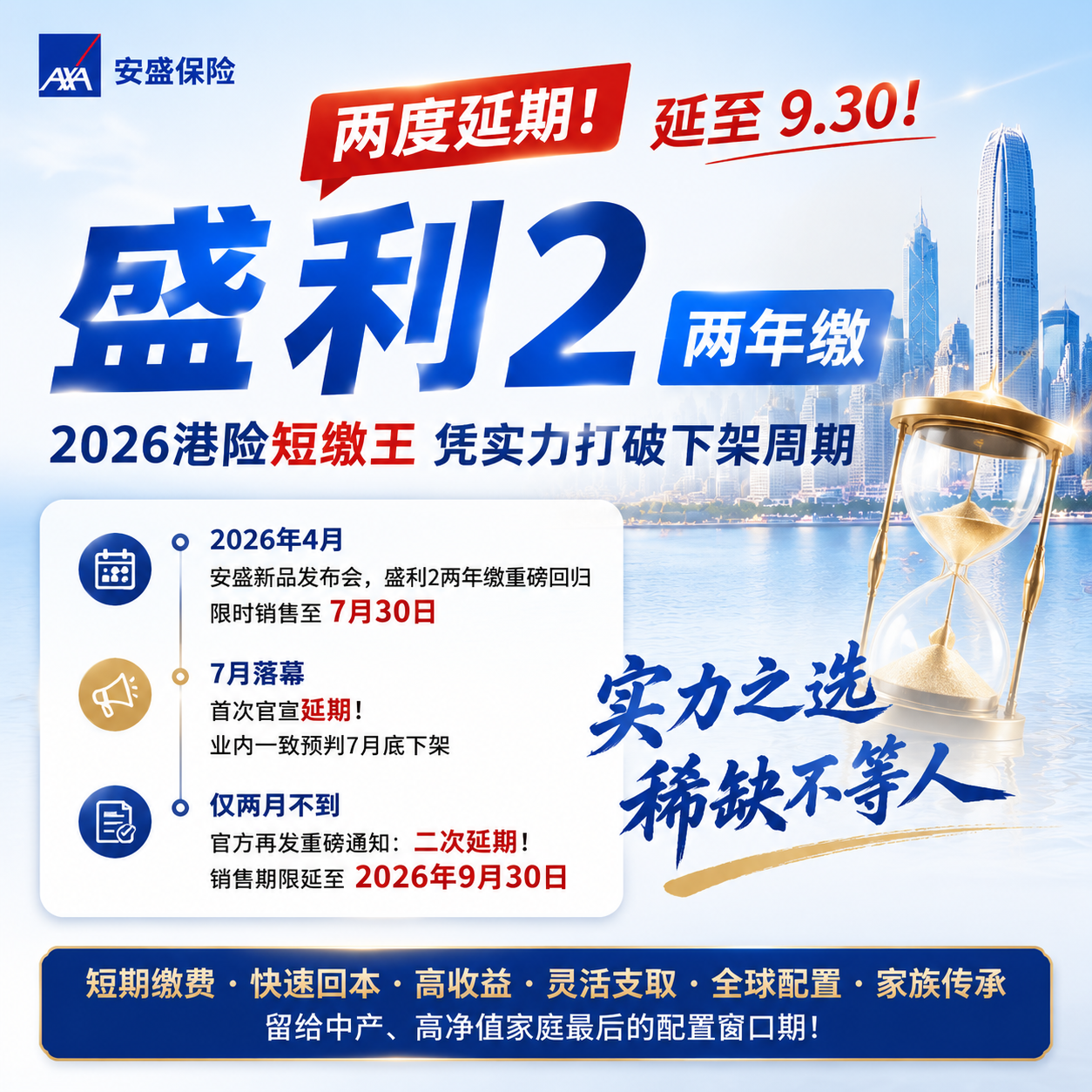 9月底安盛盛利2两年交永久停售,你的提前退休方案即将绝版!