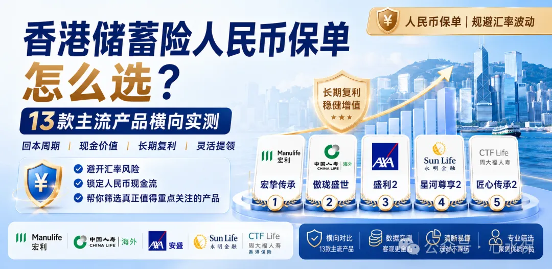 不想承受汇率风险?香港储蓄险人民币榜单高收益+零汇率风险!